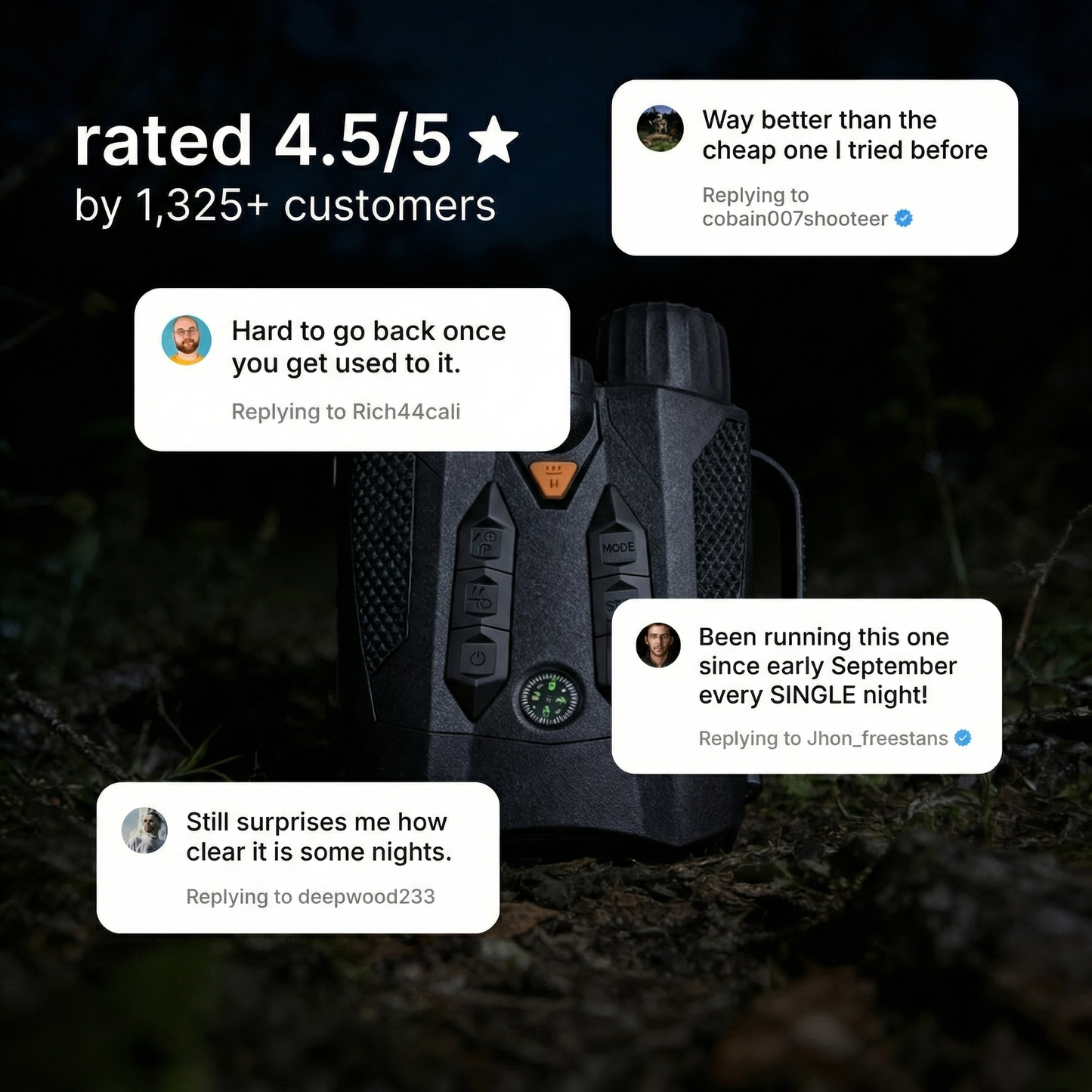 AlphaHunt BLACKOUT-IR Night Vision Goggles